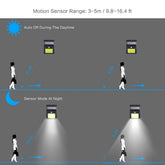 20 Led Solar Motion Sensor Light, Plastic Outdoor Weatherproof for Driveway Garden Path Yard Outdoor, Home Decoration White (Pack of 2)