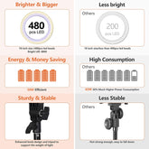 18-Inch RingLights with 9 feet Height Light Stand Kit