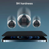 Tempered Glass Screen Protector Full Glue Compatible for Apple iPhone