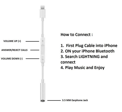 iPhone Lightning to 3.5mm Headphone Adapter, Volume Control