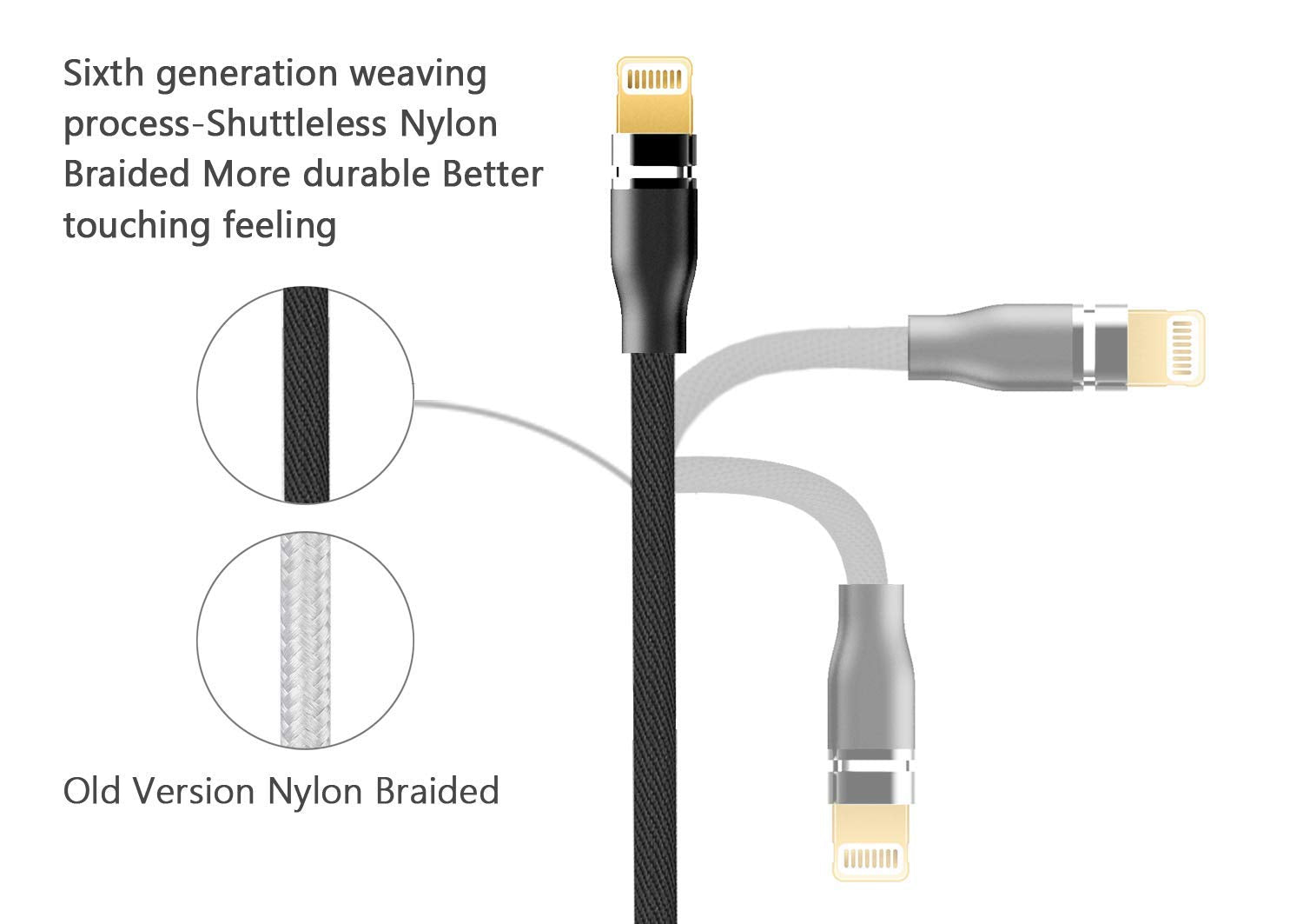 3 in 1 Nylon Braided Fast Charging Cable (1.2M)