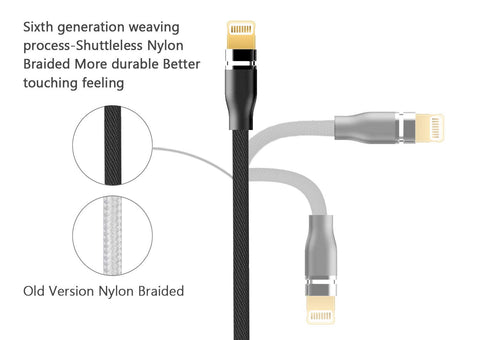 3 in 1 Nylon Braided Fast Charging Cable (1.2M)