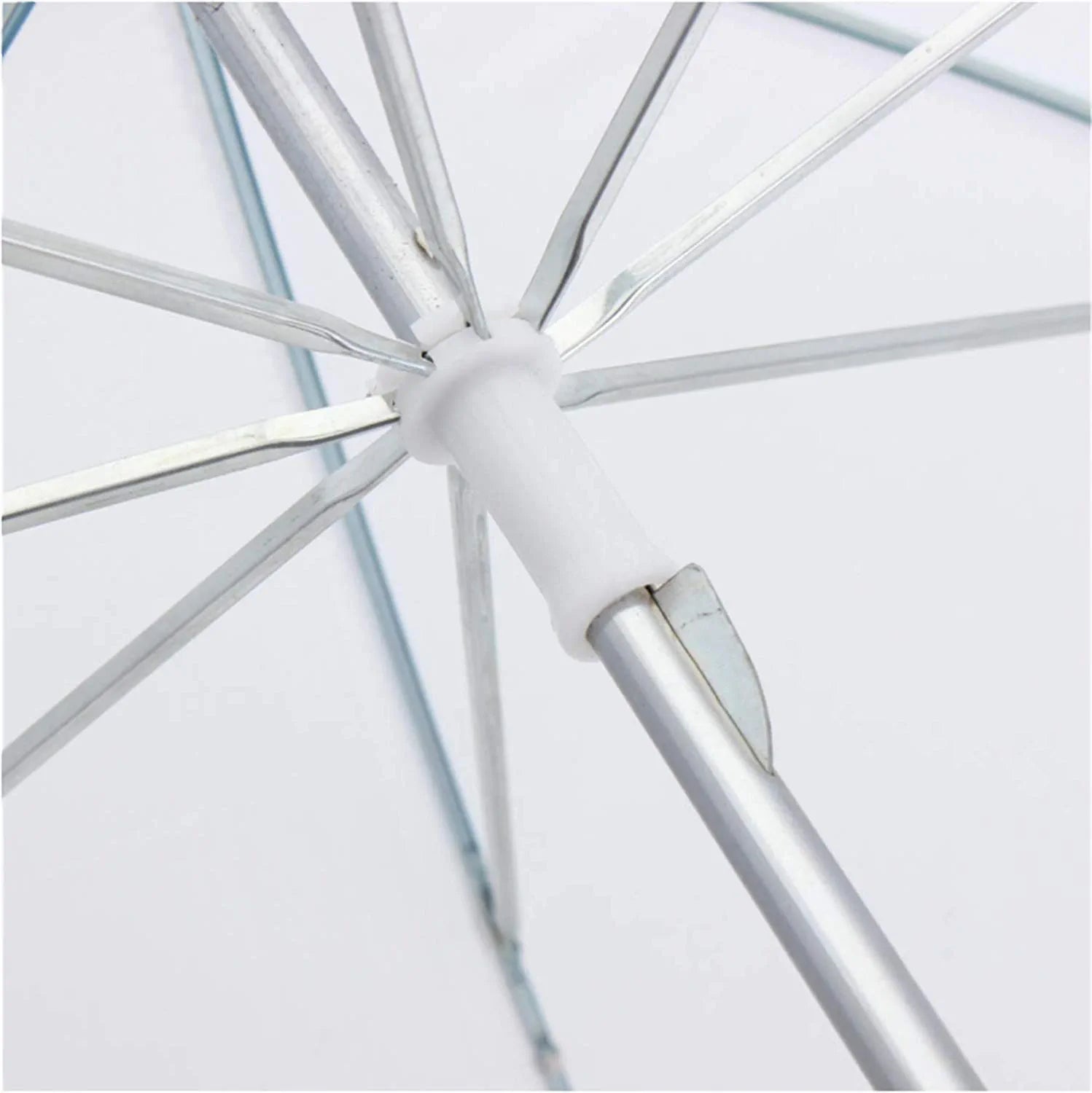 Professional White Umbrella 100cms 36 inch/91cm for Photography Studio LED Video Light Flash Camera